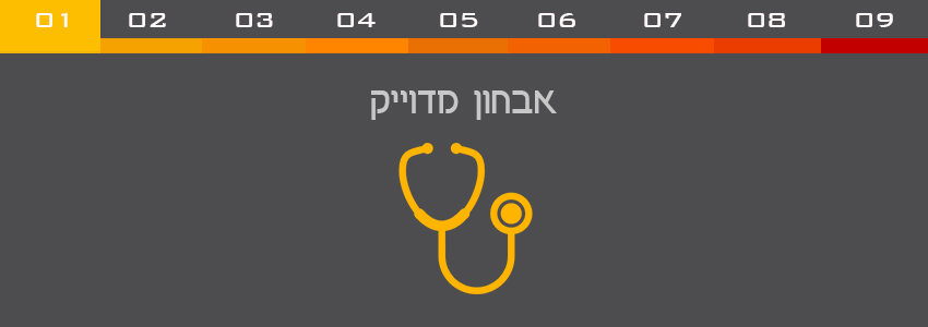 אינפו-1-אבחון-מדויק1