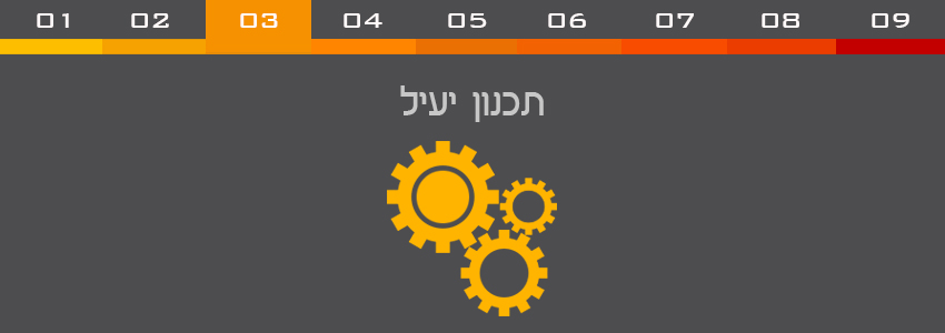 אינפו-3-תכנון-יעיל1
